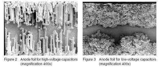 Aluminum Electrolytic Capacitors